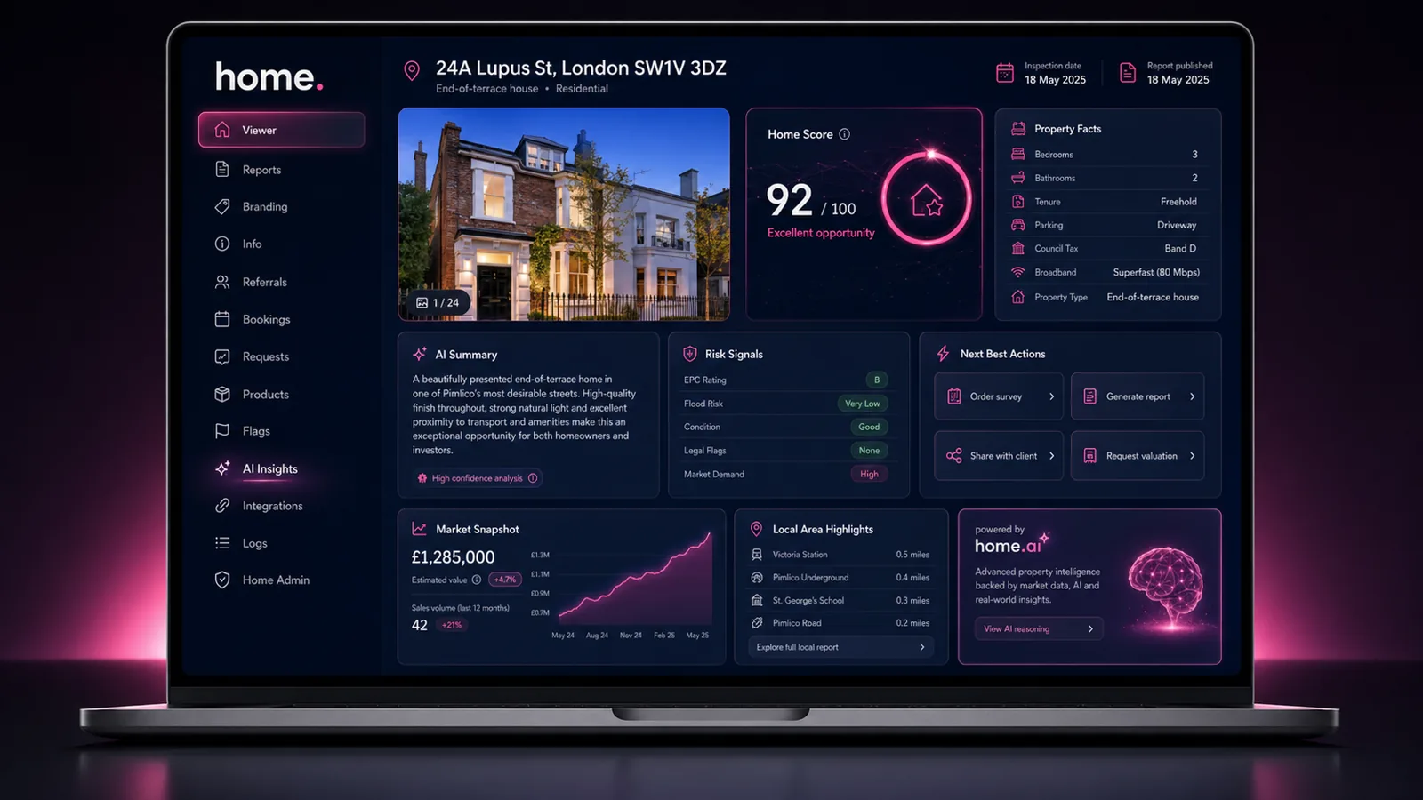 Home.co.uk surveyor platform — property dashboard with AI insights, risk signals, market snapshot and next best actions on a laptop screen
