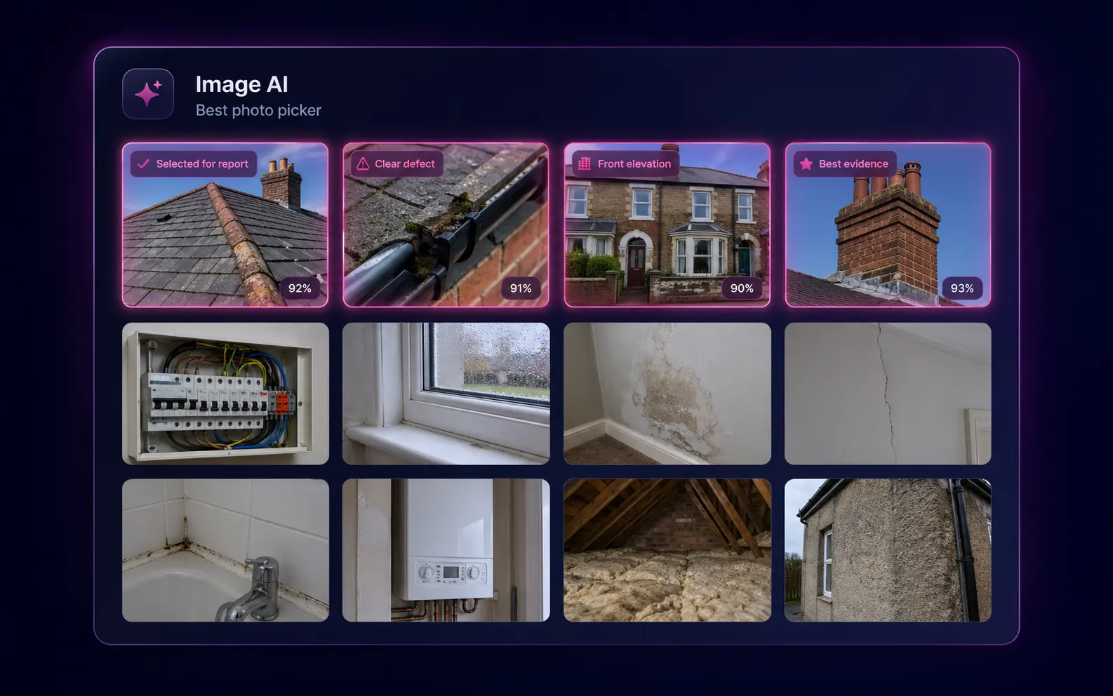 Image AI best photo picker — top row showing four selected photos tagged 'Selected for report' (92%), 'Clear defect' (91%), 'Front elevation' (90%) and 'Best evidence' (93%); the grid below shows the unselected pool of consumer unit, window, damp patch, wall crack, bath sealant, boiler, loft insulation and external wall photos