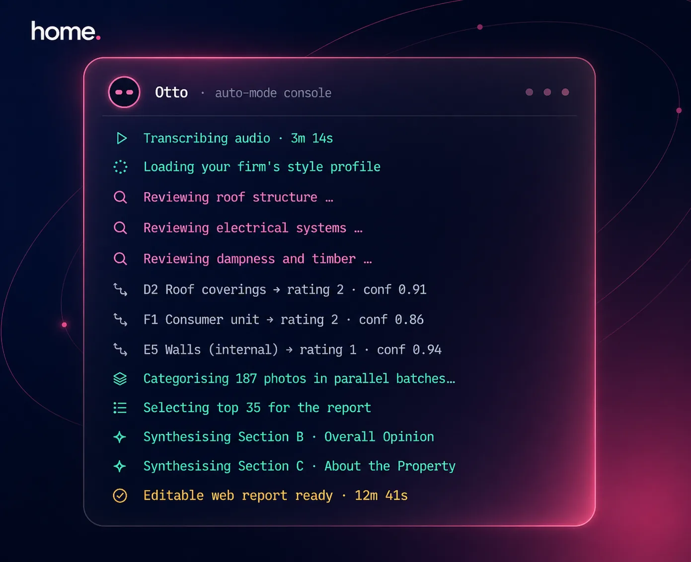 Otto auto-mode console — live progress: transcribing audio, reviewing roof structure, routing fields with confidence scores, synthesising Sections B and C, editable web report ready in 12m 41s