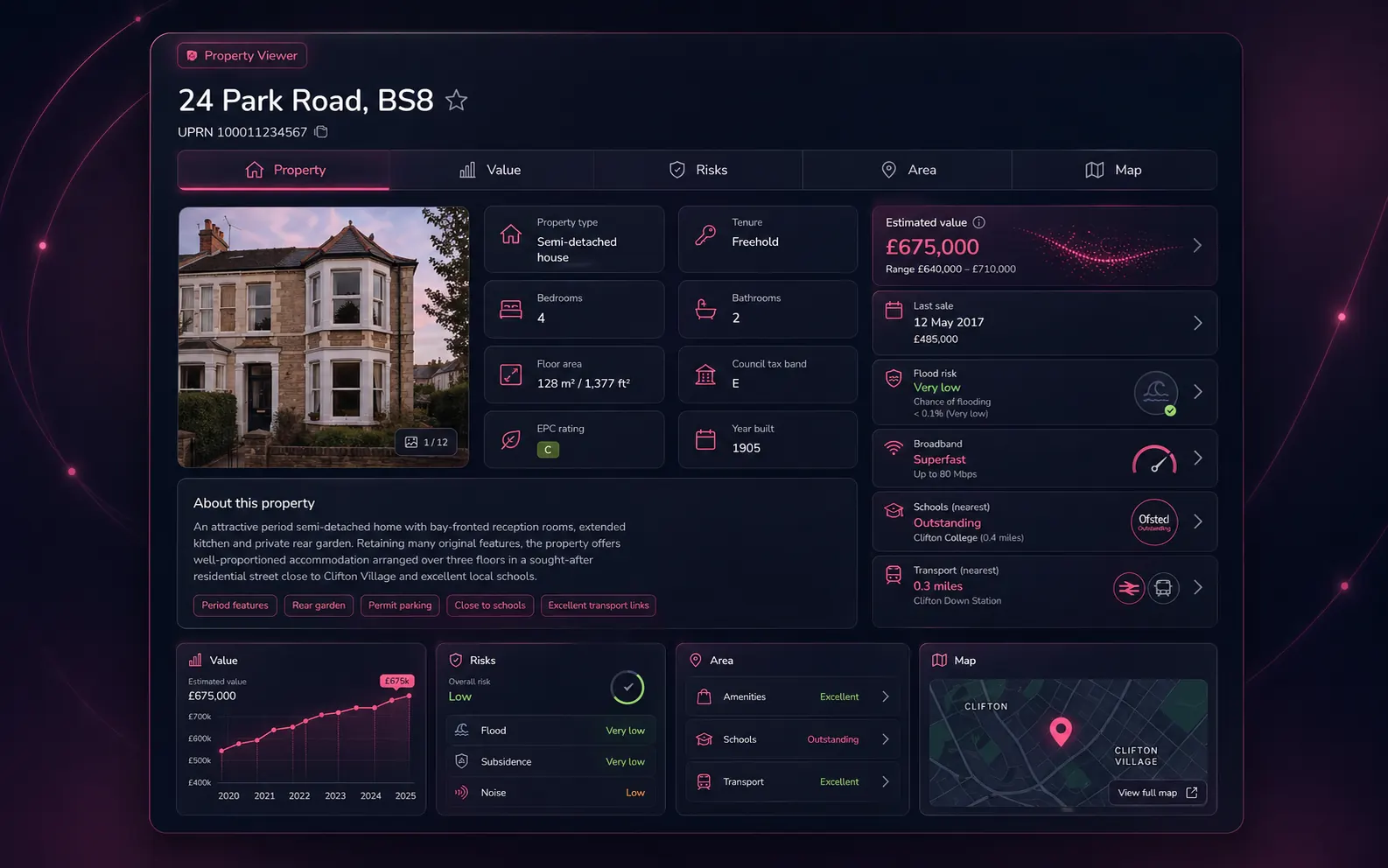 Property Viewer dashboard for 24 Park Road BS8 — five tabs (Property, Value, Risks, Area, Map) with EPC rating, estimated value, flood/subsidence/noise risks, broadband and amenity layers